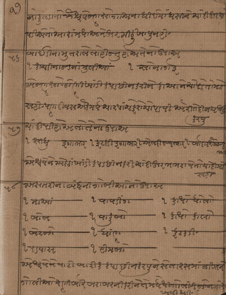Original Manuscripts of Ayurvedic Vaidya
