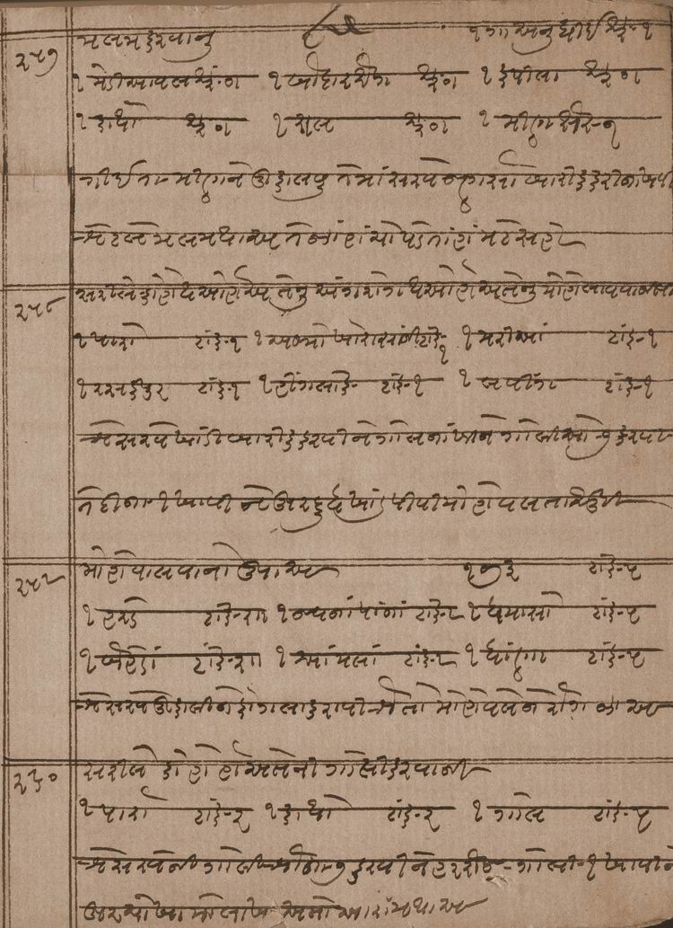 Original Manuscripts of Ayurvedic Vaidya