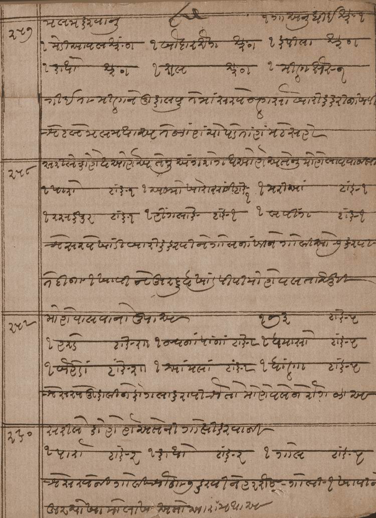 Original Manuscripts of Ayurvedic Vaidya