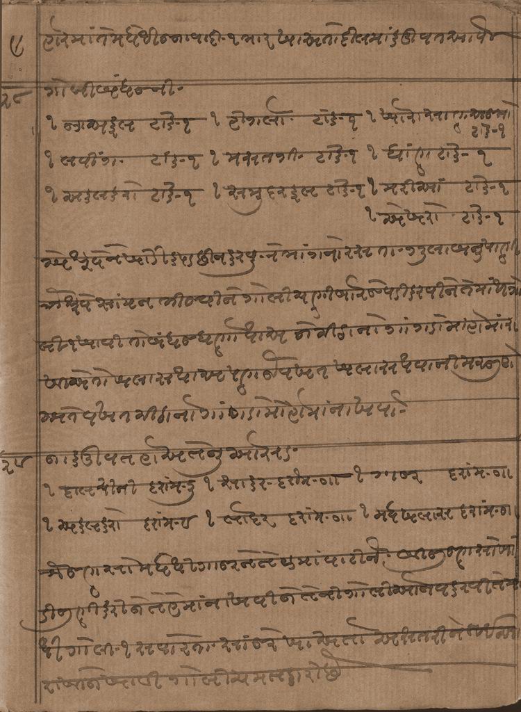 Original Manuscripts of Ayurvedic Vaidya